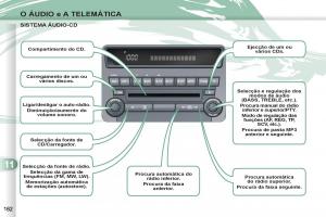 Peugeot-4007-manual-del-propietario page 164 min