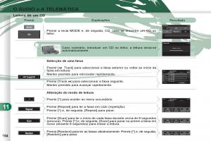 Peugeot-4007-manual-del-propietario page 196 min