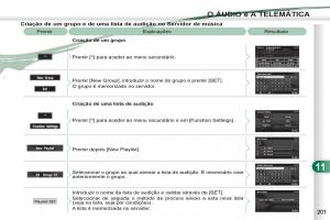 Peugeot-4007-manual-del-propietario page 203 min