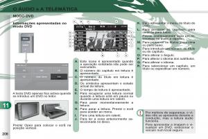 Peugeot-4007-manual-del-propietario page 208 min