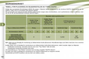 Peugeot-4007-instruktionsbok page 102 min