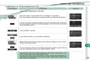 Peugeot-4007-instruktionsbok page 197 min