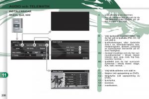 Peugeot-4007-instruktionsbok page 210 min