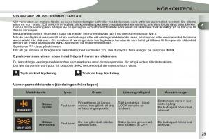 Peugeot-4007-instruktionsbok page 27 min