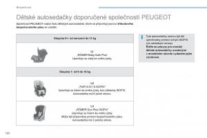 Peugeot-4008-navod-k-obsludze page 164 min