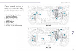 Peugeot-4008-navod-k-obsludze page 183 min