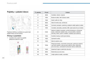 Peugeot-4008-navod-k-obsludze page 208 min