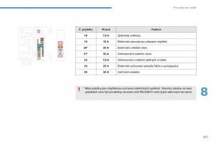 Peugeot-4008-navod-k-obsludze page 209 min