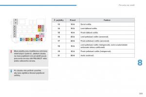 Peugeot-4008-navod-k-obsludze page 211 min