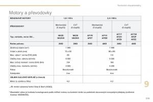 Peugeot-4008-navod-k-obsludze page 221 min