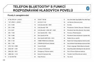 Peugeot-4008-navod-k-obsludze page 240 min