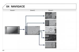 Peugeot-4008-navod-k-obsludze page 254 min