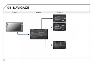 Peugeot-4008-navod-k-obsludze page 262 min