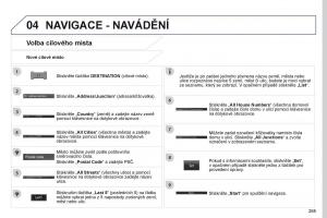 Peugeot-4008-navod-k-obsludze page 267 min