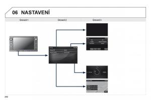 Peugeot-4008-navod-k-obsludze page 284 min