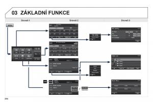 Peugeot-4008-navod-k-obsludze page 296 min