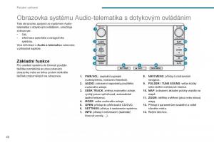 Peugeot-4008-navod-k-obsludze page 50 min