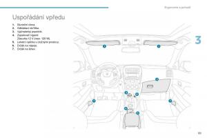 Peugeot-4008-navod-k-obsludze page 91 min