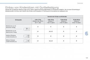 Peugeot-4008-Handbuch page 165 min