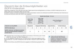 Peugeot-4008-Handbuch page 171 min