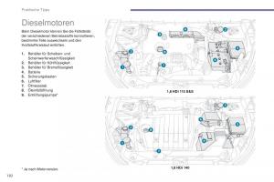 Peugeot-4008-Handbuch page 184 min