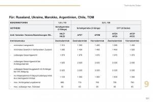 Peugeot-4008-Handbuch page 223 min