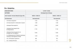 Peugeot-4008-Handbuch page 231 min