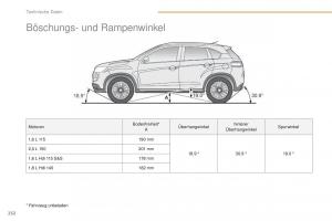 Peugeot-4008-Handbuch page 234 min