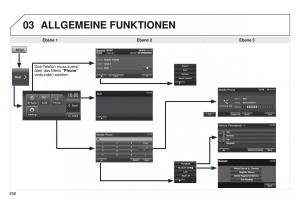 Peugeot-4008-Handbuch page 298 min