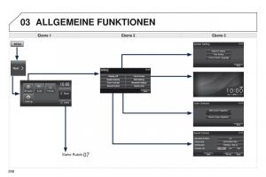 Peugeot-4008-Handbuch page 300 min