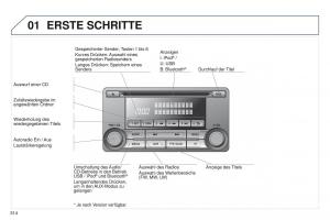 Peugeot-4008-Handbuch page 316 min