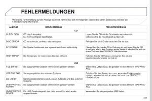 Peugeot-4008-Handbuch page 337 min