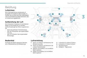 Peugeot-4008-Handbuch page 81 min