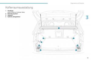 Peugeot-4008-Handbuch page 97 min