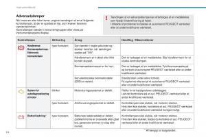 Peugeot-4008-Bilens-instruktionsbog page 16 min