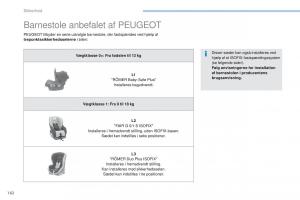 Peugeot-4008-Bilens-instruktionsbog page 164 min