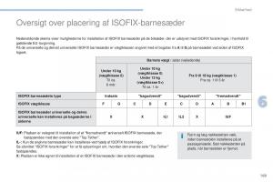 Peugeot-4008-Bilens-instruktionsbog page 171 min