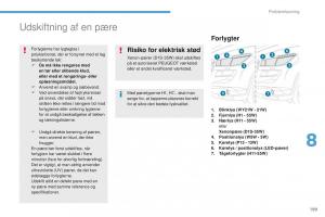 Peugeot-4008-Bilens-instruktionsbog page 201 min