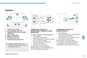 Peugeot-4008-Bilens-instruktionsbog page 205 min