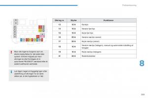 Peugeot-4008-Bilens-instruktionsbog page 211 min