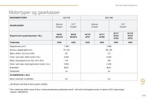 Peugeot-4008-Bilens-instruktionsbog page 221 min