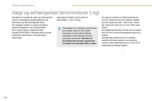 Peugeot-4008-Bilens-instruktionsbog page 222 min