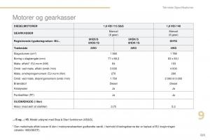 Peugeot-4008-Bilens-instruktionsbog page 227 min