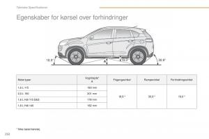 Peugeot-4008-Bilens-instruktionsbog page 234 min