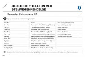 Peugeot-4008-Bilens-instruktionsbog page 248 min