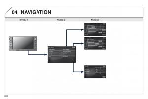 Peugeot-4008-Bilens-instruktionsbog page 262 min