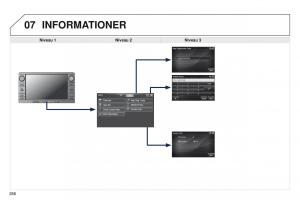 Peugeot-4008-Bilens-instruktionsbog page 288 min