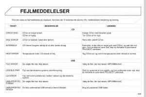 Peugeot-4008-Bilens-instruktionsbog page 337 min