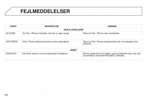 Peugeot-4008-Bilens-instruktionsbog page 338 min