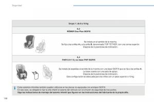 Peugeot-4008-manual-del-propietario page 170 min